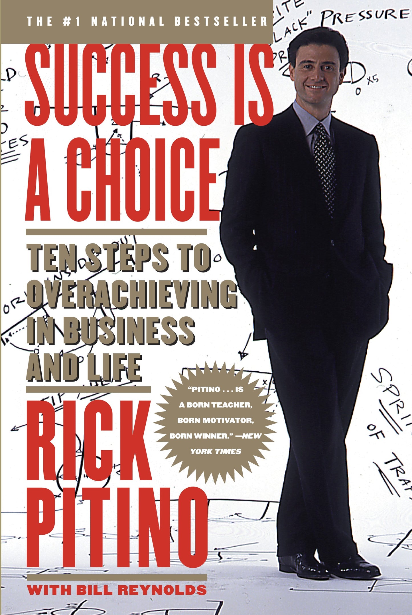 Success Is a Choice
