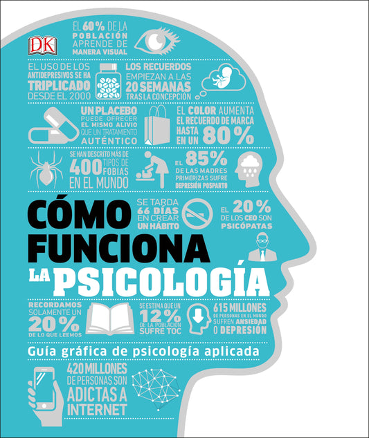 Como funciona la psicologia (How Psychology Works)