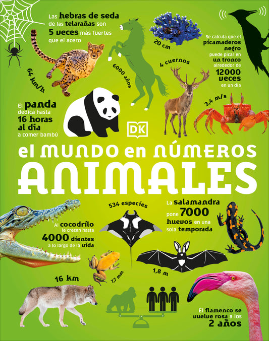 El mundo en números: Animales (Our World in Numbers Animals)