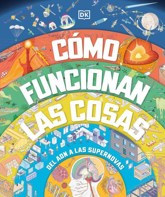 CÃ³mo funcionan las cosas (How Everything Works)