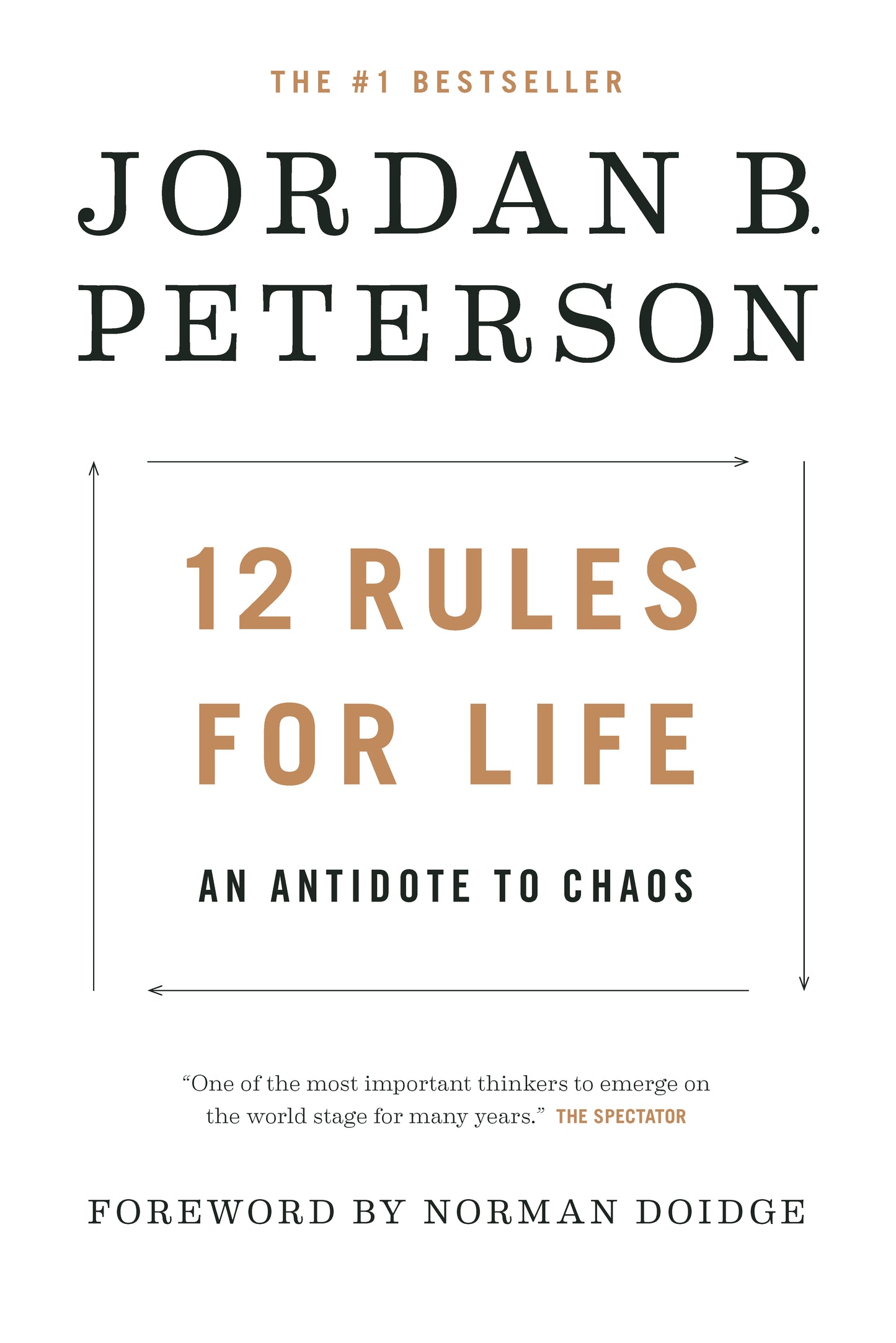 12 Rules for Life